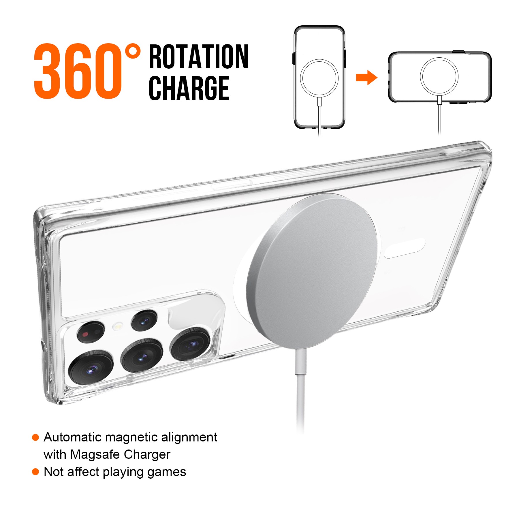 Funda Reforzada Antigolpe - Samsung Galaxy S23Ultra 5G (Carga Magnética) - Imagen 7